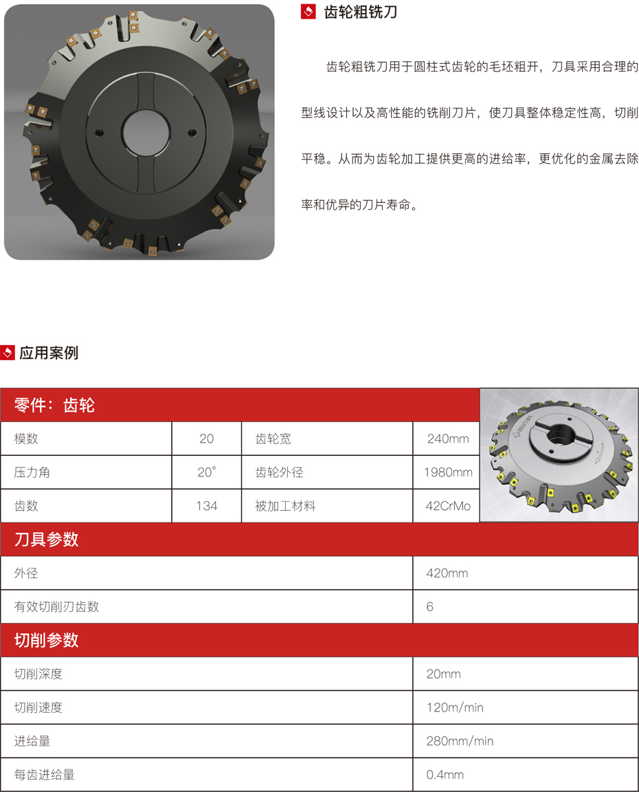 齒輪粗銑刀介紹1.jpg
