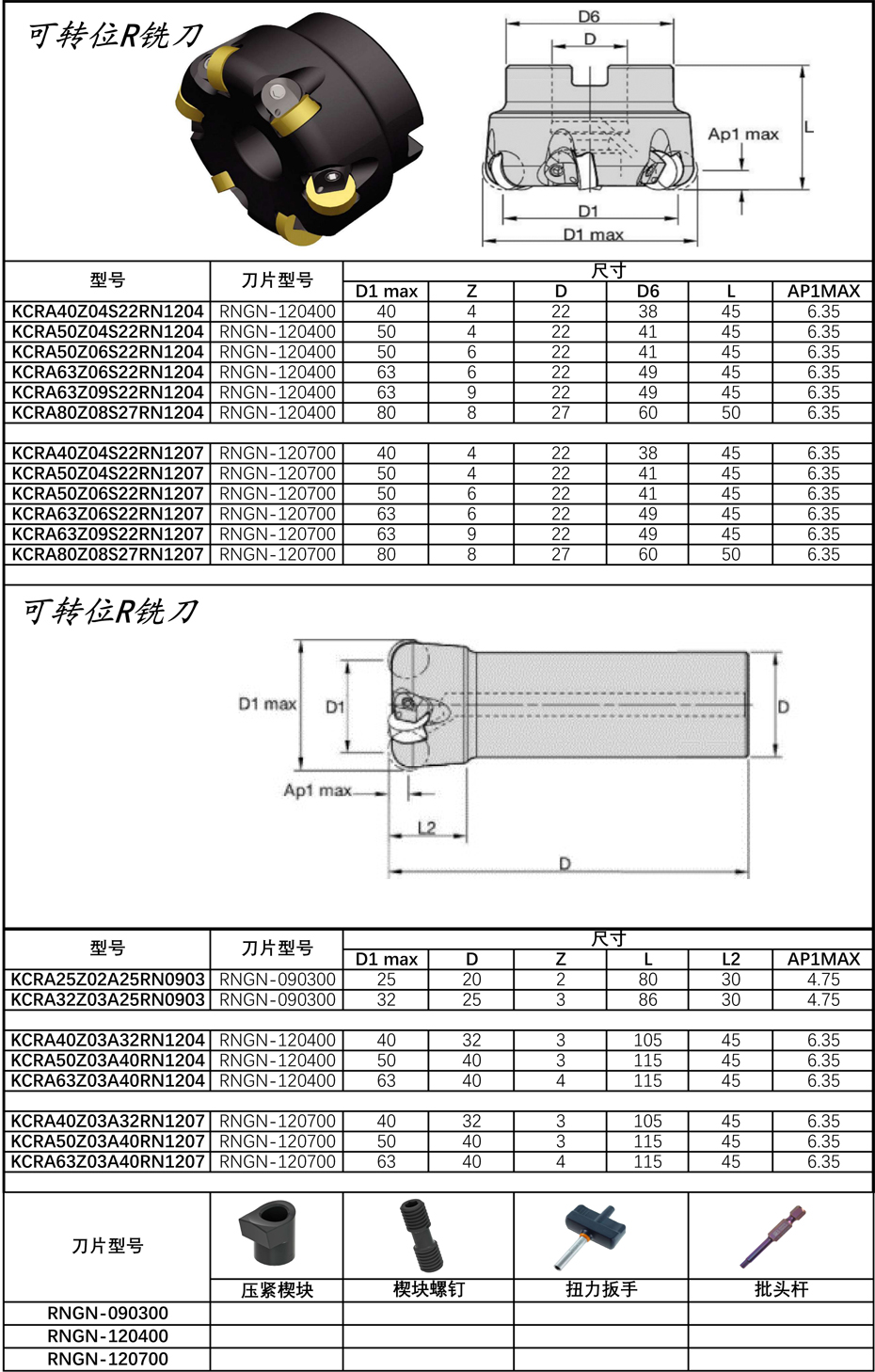 可轉(zhuǎn)位R銑刀產(chǎn)品介紹.jpg