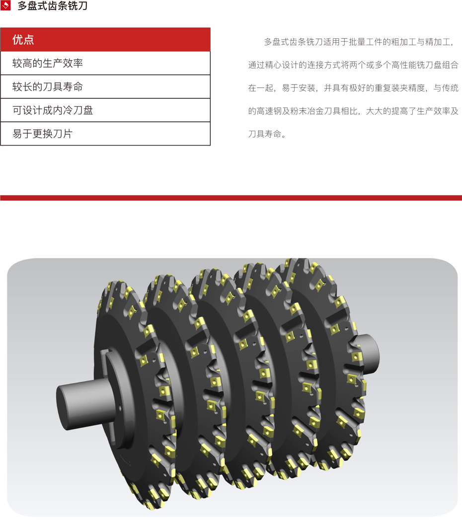 齒輪精銑刀介紹2.jpg