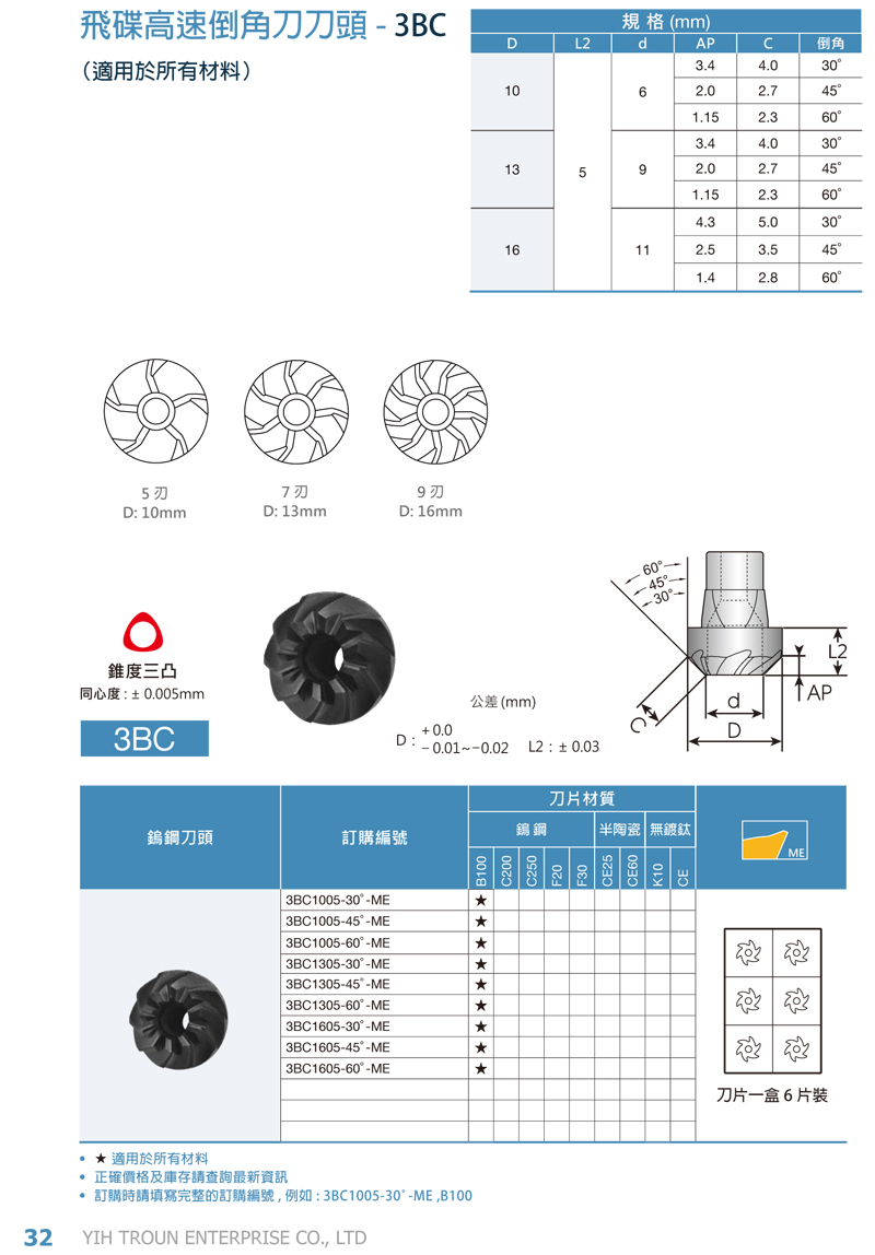 飛碟銑刀-32.jpg