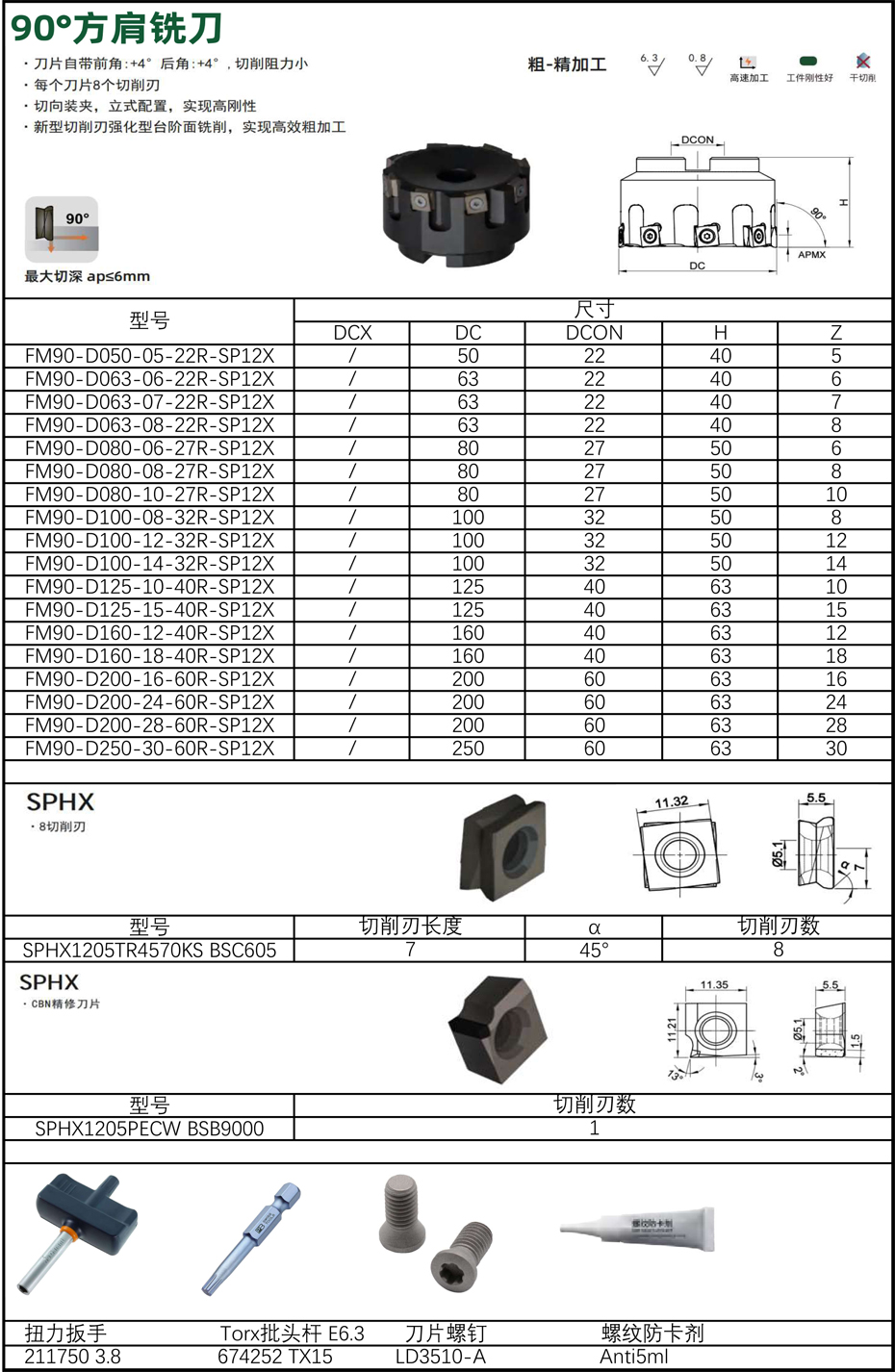90度方肩銑刀產(chǎn)品介紹.jpg