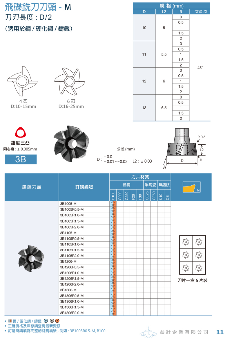 飛碟銑刀-11.jpg