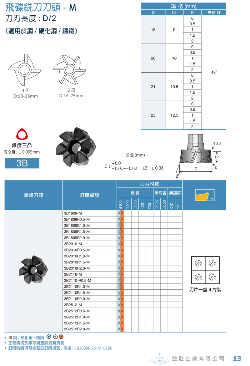 飛碟銑刀-13.jpg