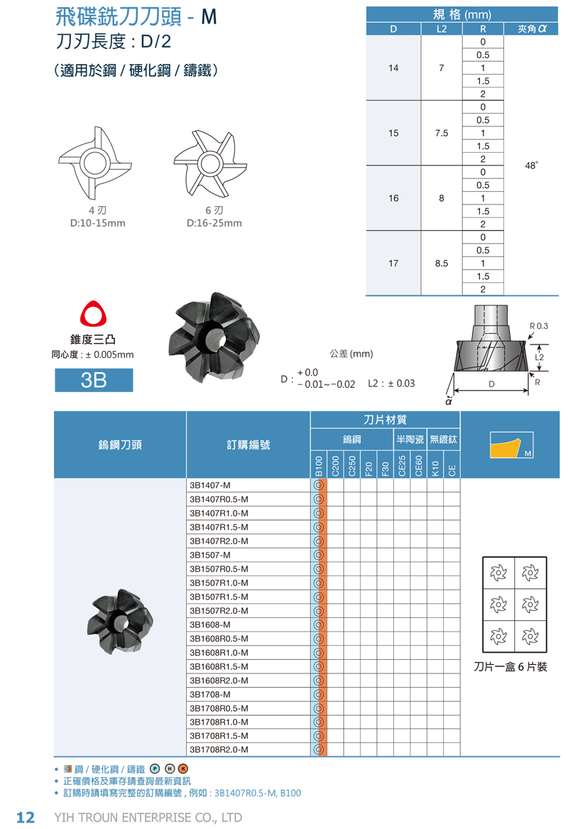 飛碟銑刀-12.jpg