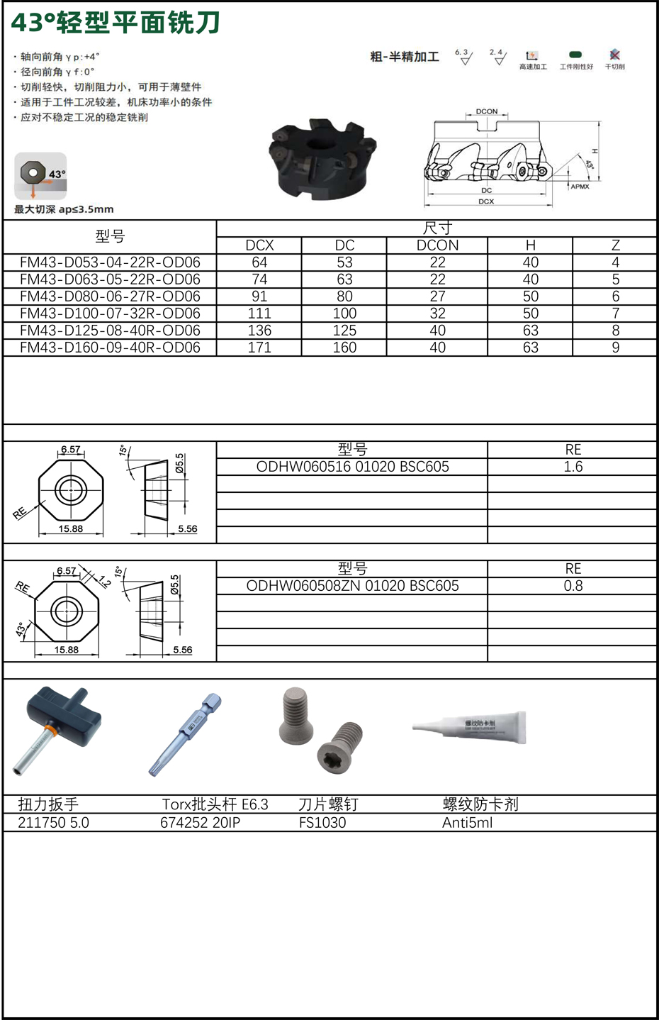 43度輕型平面銑刀產(chǎn)品介紹.jpg